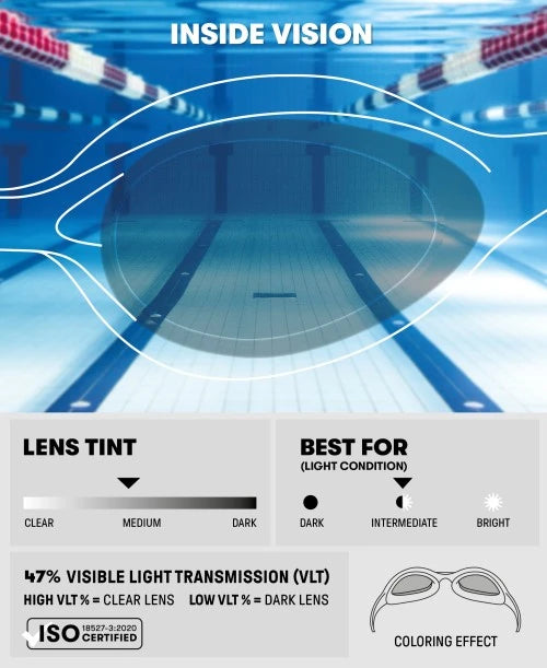 Arena Spider Junior Swim Goggles Age 6-12